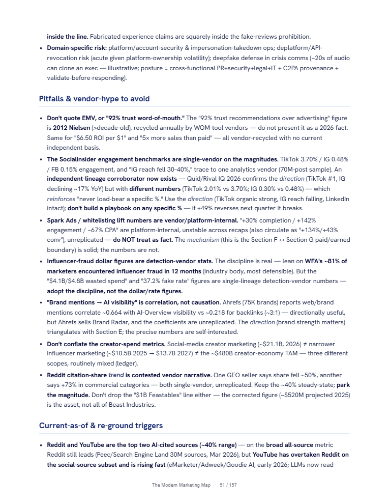 A real page of the map: pitfalls and vendor hype to avoid (page 51 of 157)